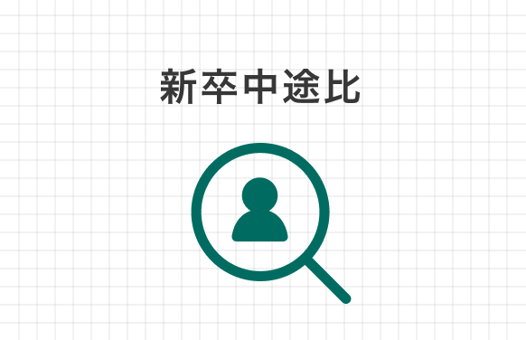 新卒中途比 新卒30% 中途70% 新卒入社も中途入社も、分け隔てなく活躍しています。