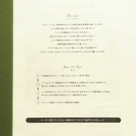 ヒラメキノートの使い方